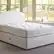 Best Double Bed Mattress in India